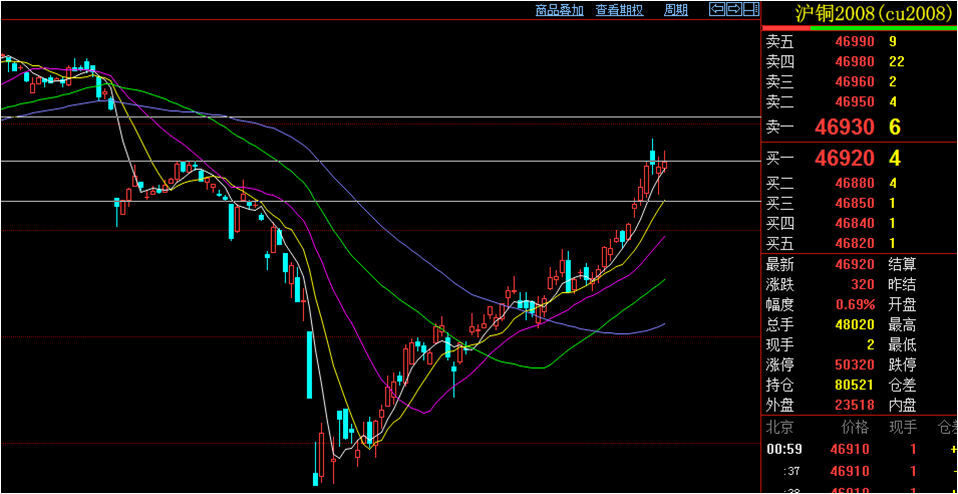 谁制造了弹窗广告:hth华体(图2) hth华体