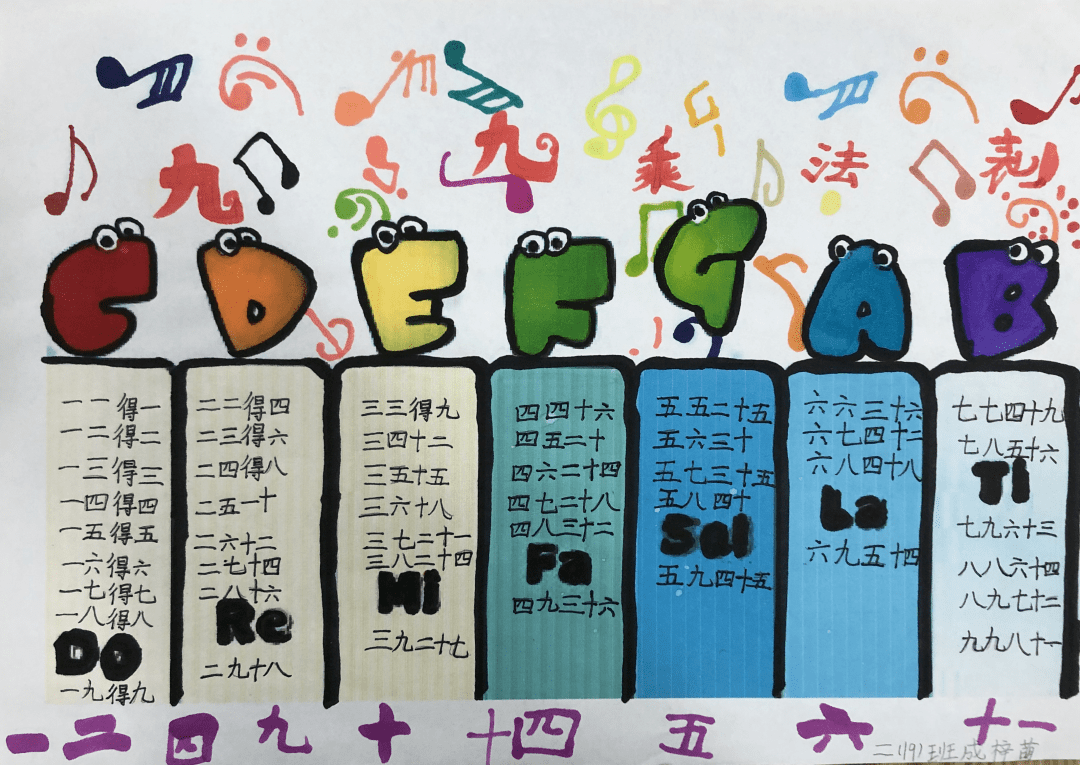 
[校区风物线]数学节里不仅仅有数学 ——记盐都会盐渎实验学校第十二届“数学节”运动：hth华体(图11)